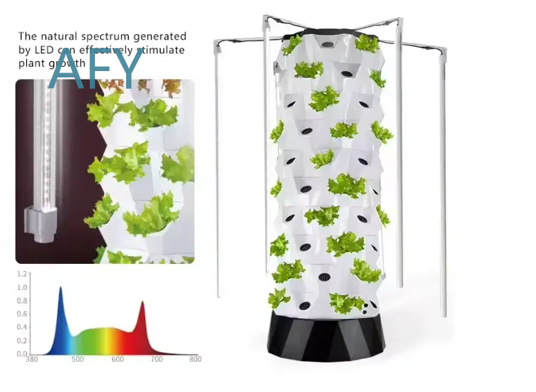 Sistema de Cultivo Hidropónico - Smart Garden Vertical reseña y precio